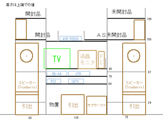 エレクター